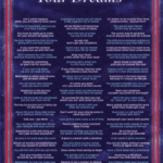 Poster - 1049 achieve your dream